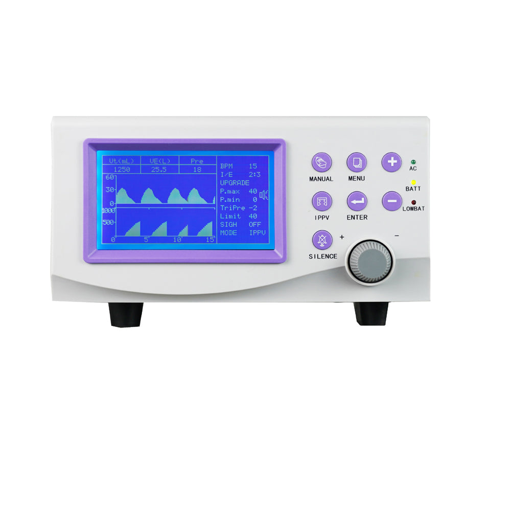 Ventilador de Anestesia Veterinaria 50–1600 ml con Pantalla de 5.5 Pulgadas